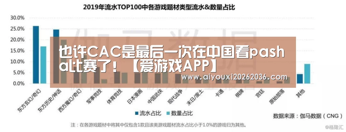 也许CAC是最后一次在中国看pasha比赛了!【爱游戏APP】(图2) 爱游戏电竞